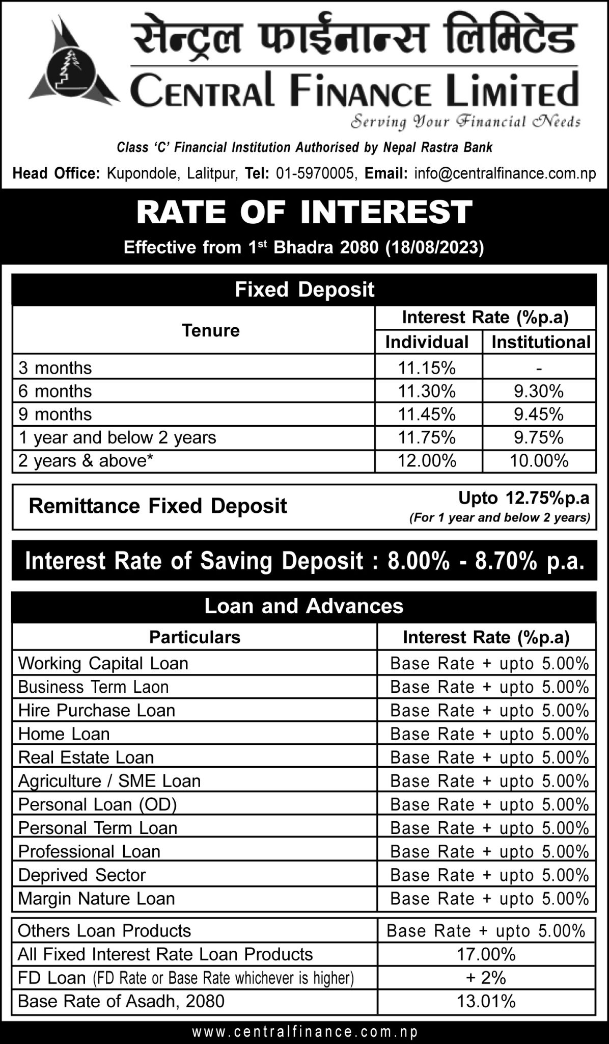 latest-interest-rate-central-finance-limited